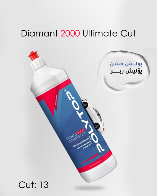 POLYTOP Diamant 2000 – قوة القطع القصوى